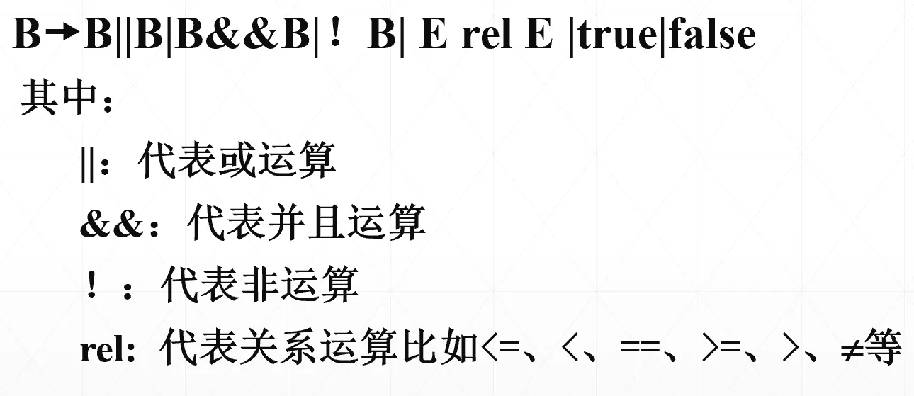 逻辑表达式翻译示例